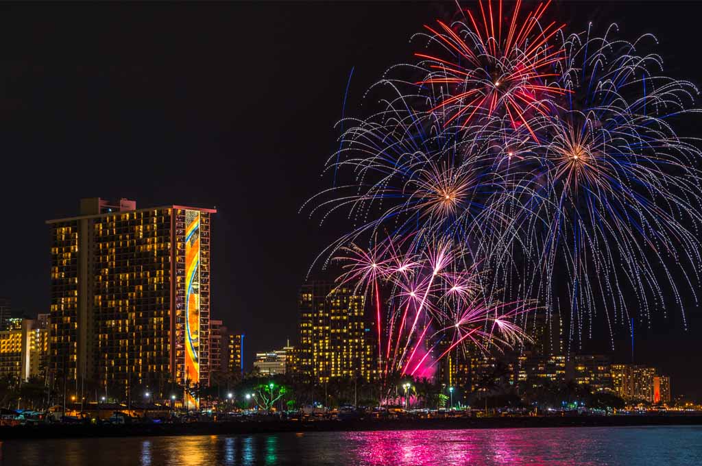 New Year’s Eve Destinations
